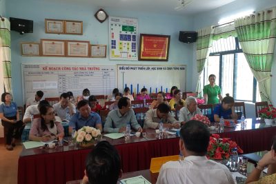 HỘI NGHỊ VIÊN CHỨC NĂM HỌC 2023-2024.